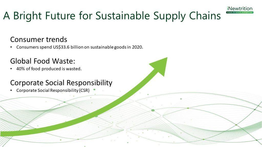 Bright future for sustainable supply chains food waste