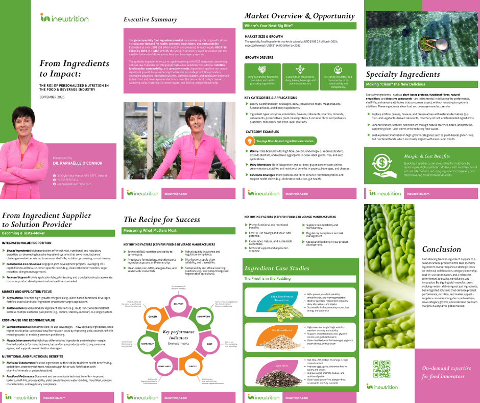 From ingredients to Impact (1)