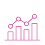 Pink_Actionable Insights